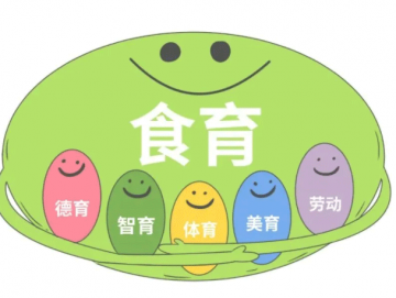 廈門禾堂餐飲企業(yè)管理有限公司